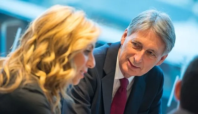 ''I want to congratulate Facebook on the opening of its new London office. It is no surprise that as the US prepares to leave the European Union it becomes and even more attractive place in which to invest. It's a sign of confidence in our country that innovative companies like Facebook invest here,''</br>  says chancellor Philip Hammond